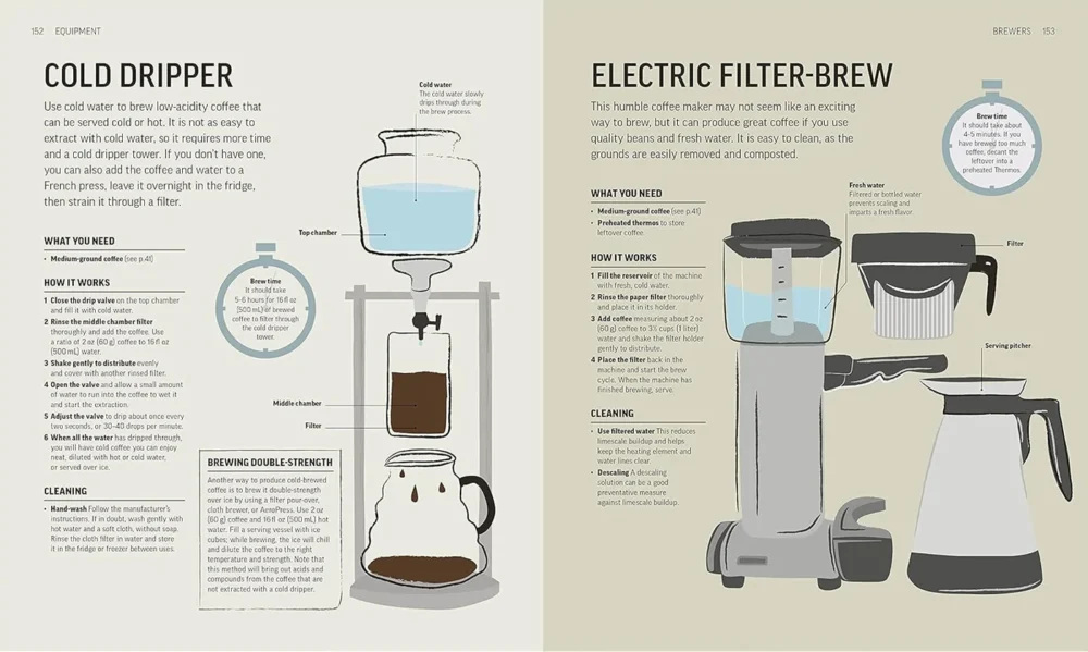 STILE STORE - LIBRO THE COFFEE BOOK - immagine 6